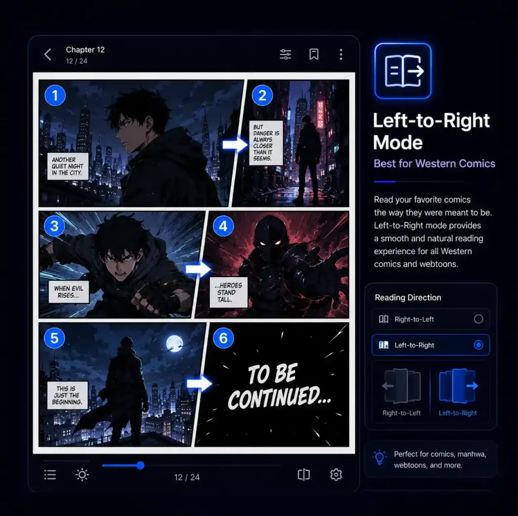 Left-to-Right Mode — Best for Western Comics