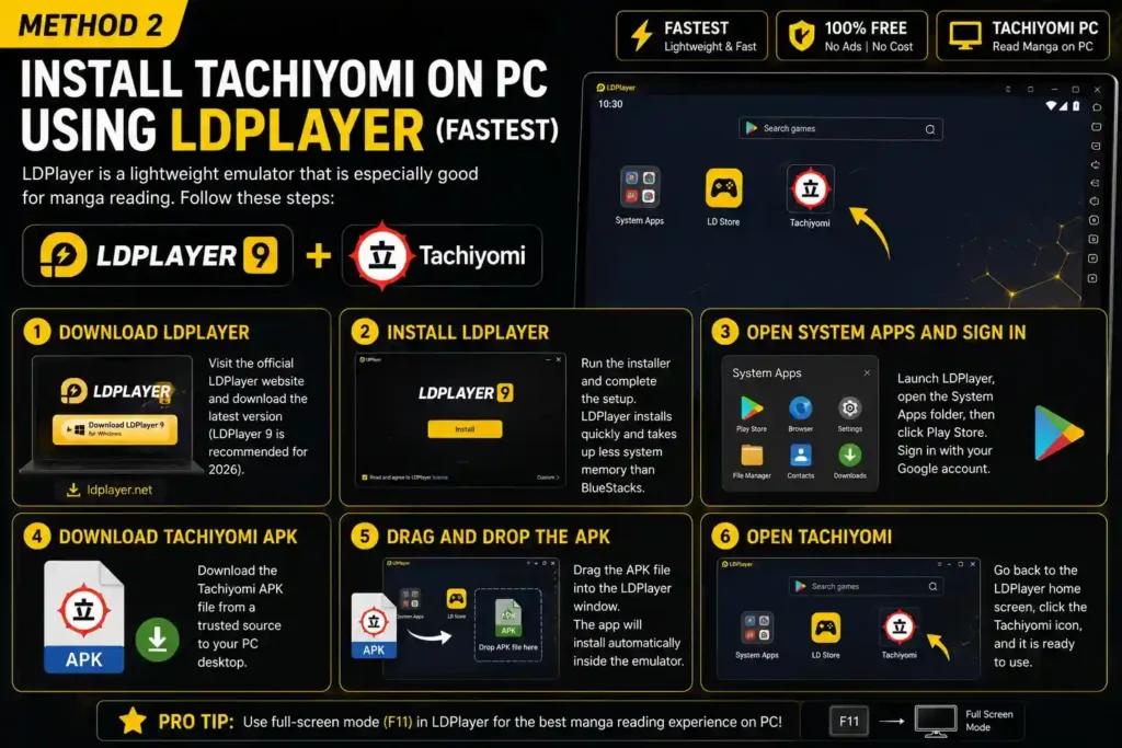 Method 2 Install Tachiyomi on PC Using LDPlayer (Fastest)