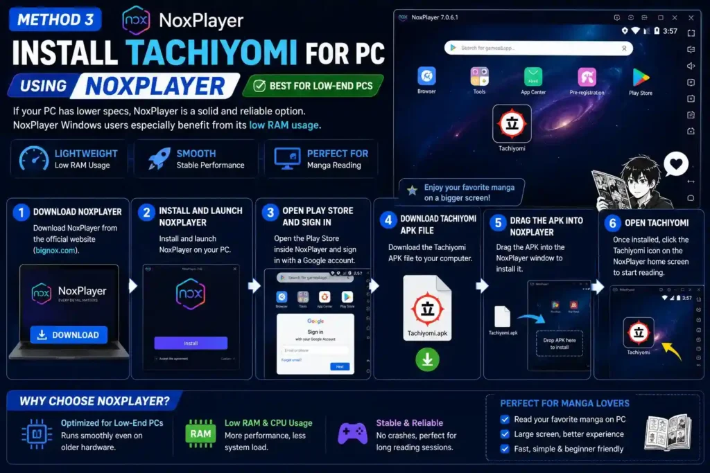 Method 3 Install Tachiyomi for PC Using NoxPlayer (Best for Low-End PCs)